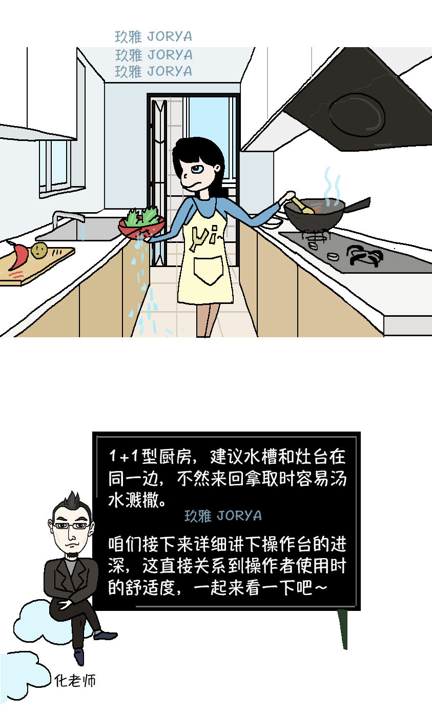 定制你的专属厨房,装修厨房橱柜定制