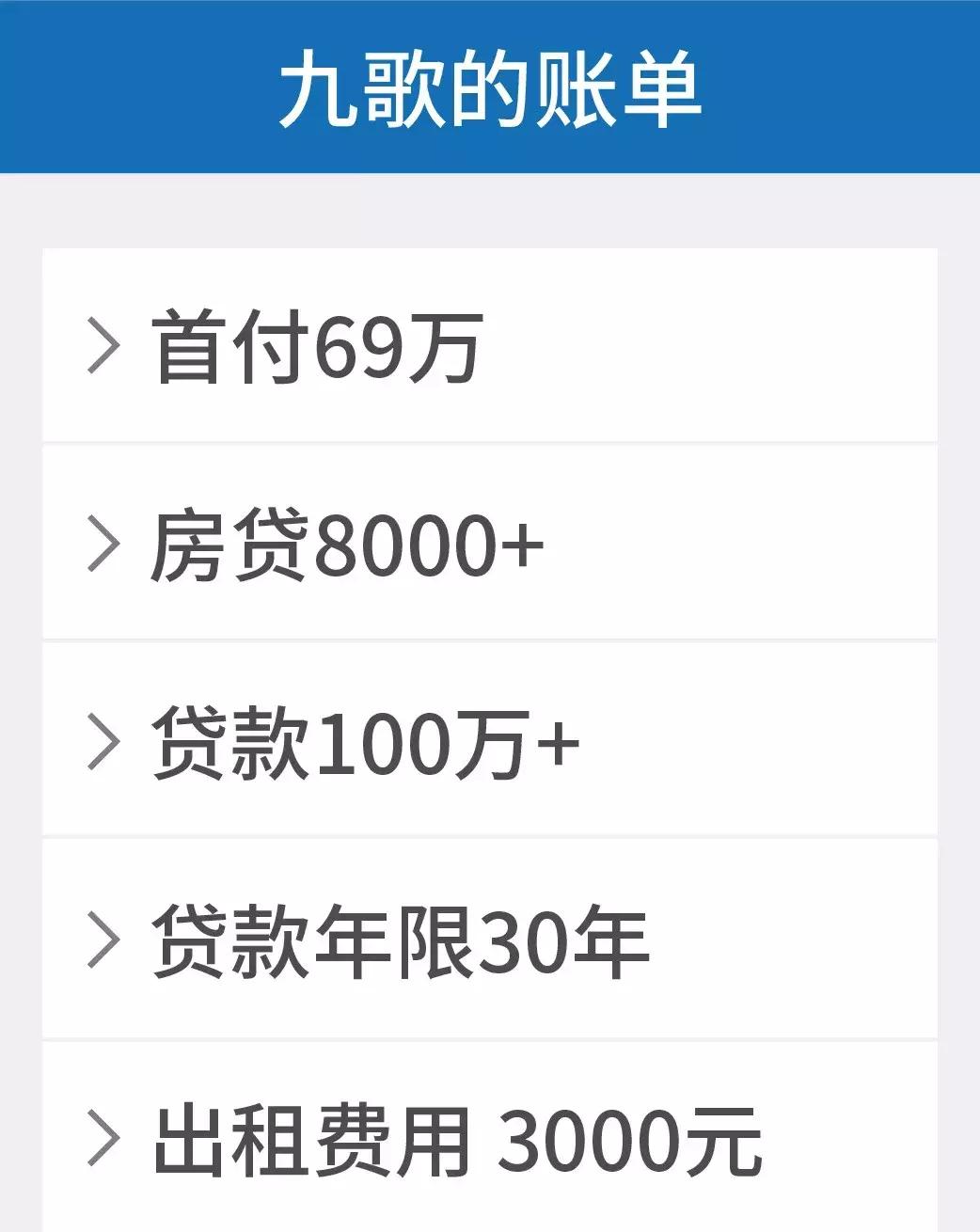 90后房奴,90后房奴月收入