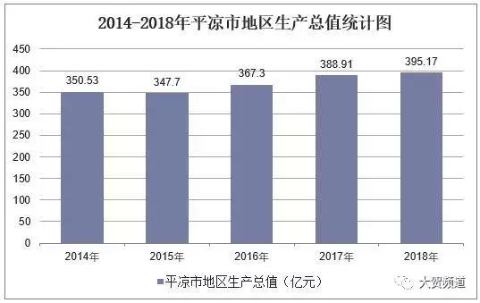平凉怎么办理货车通行证,平凉怎么办房产证