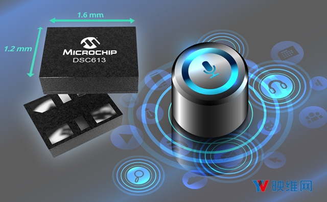 vr头显技术介绍,AR头显是什么