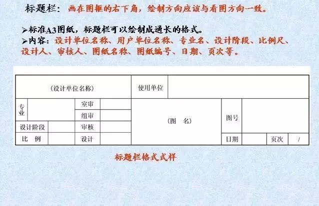 电气实物接线图怎么画,电气原理图怎么画出端子