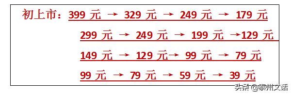 zara优衣库hm衣服折扣季,zaragap优衣库