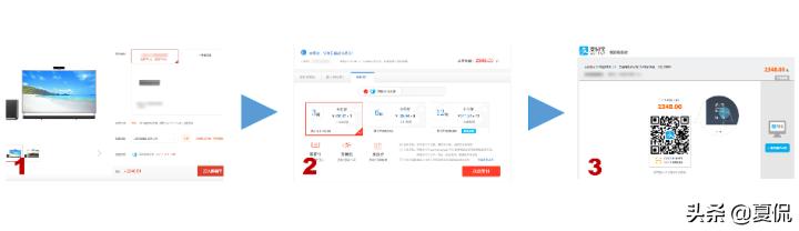 花呗强势出击,花呗刺激市场消费