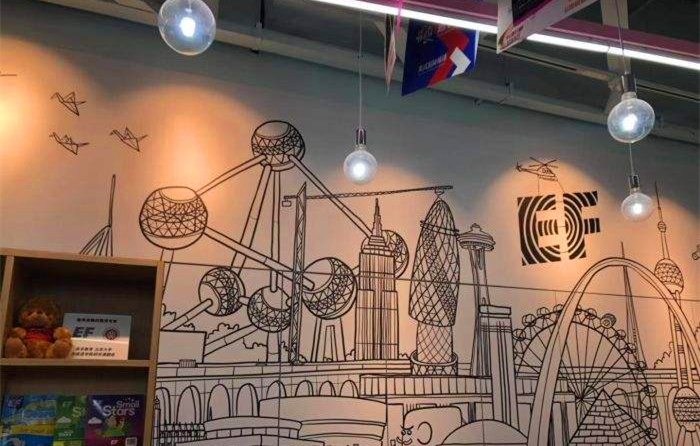 孩子学英孚英语有用吗,英孚少儿英语怎么样亲身经历讲述