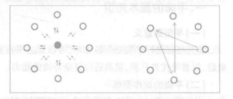 爱扔东西是病吗,爱扔东西好还是不好