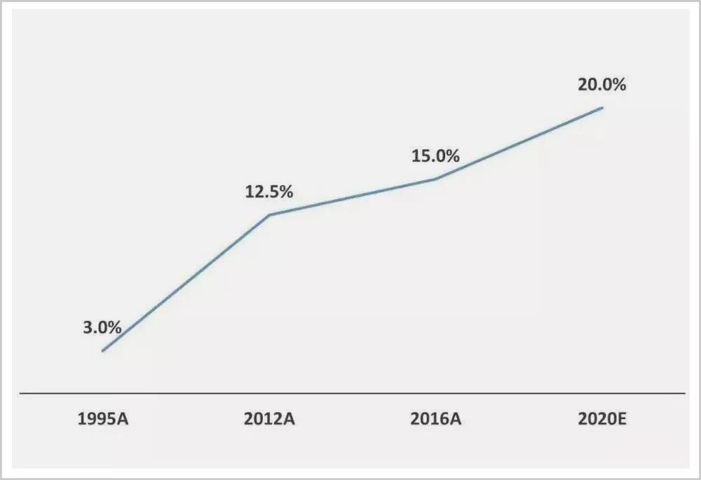 66岁老院长和她操持的百亿级“送子”大生意