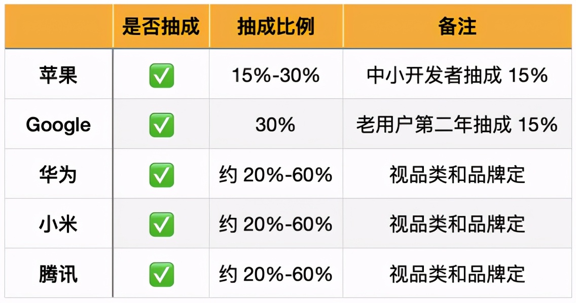 igvsvg鍏ㄥ満鍥炴斁,igvsvg瀹岀編鍥㈡垬