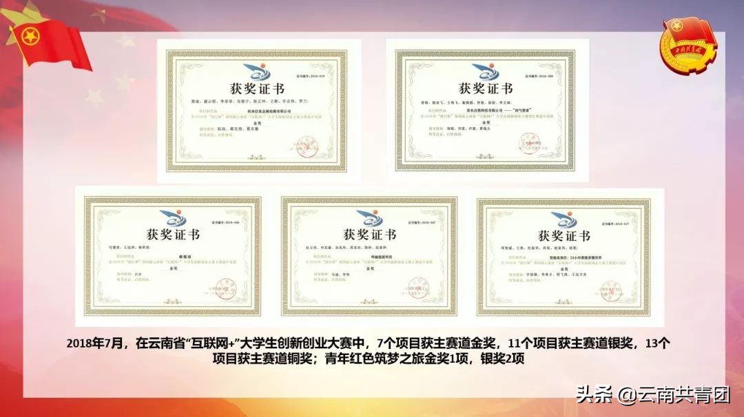 云南师范大学志存高远砥砺前行,青春聚力新征程为主题的题目