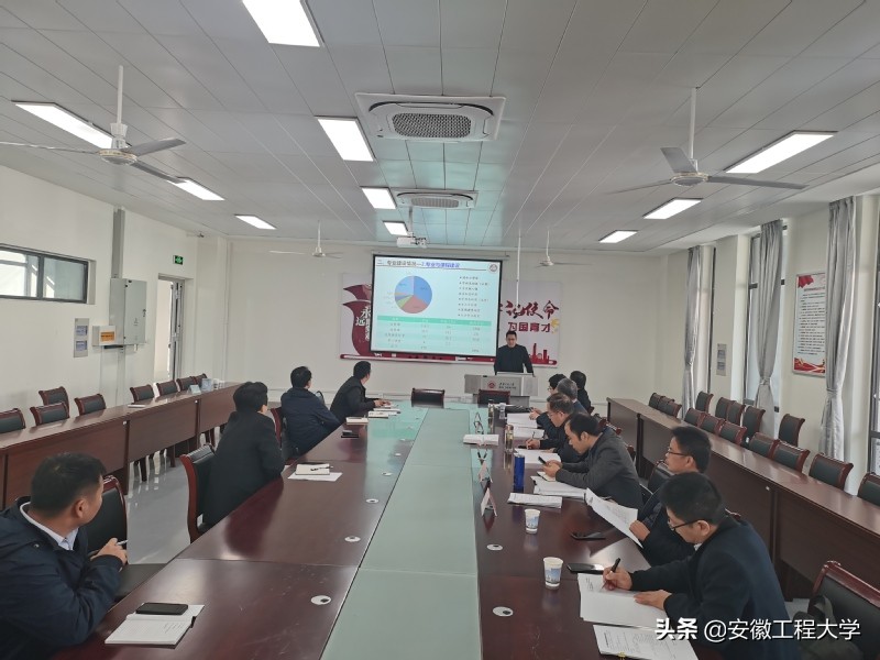 安徽工程大学机械专业评估,安徽工程大学人工智能专业排名