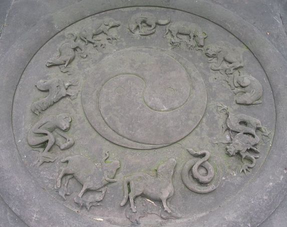 鼠年快到了，你知道十二生肖是怎么来的吗？