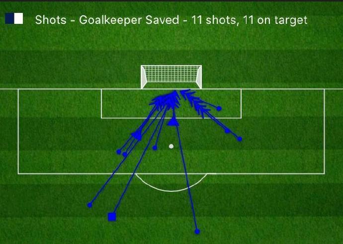 索帅欧冠绝杀,索帅高光时刻