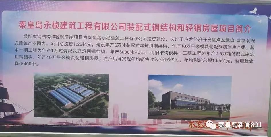 总投资421亿元集中开工,秦皇岛38个项目复工