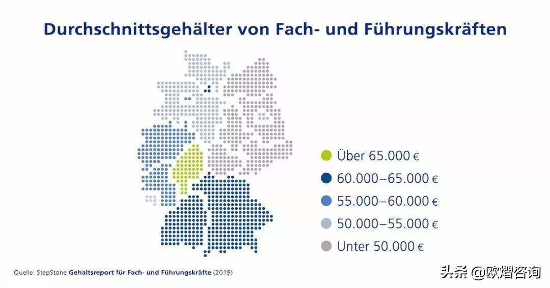 欧洲工资最高的城市,德国工资最高