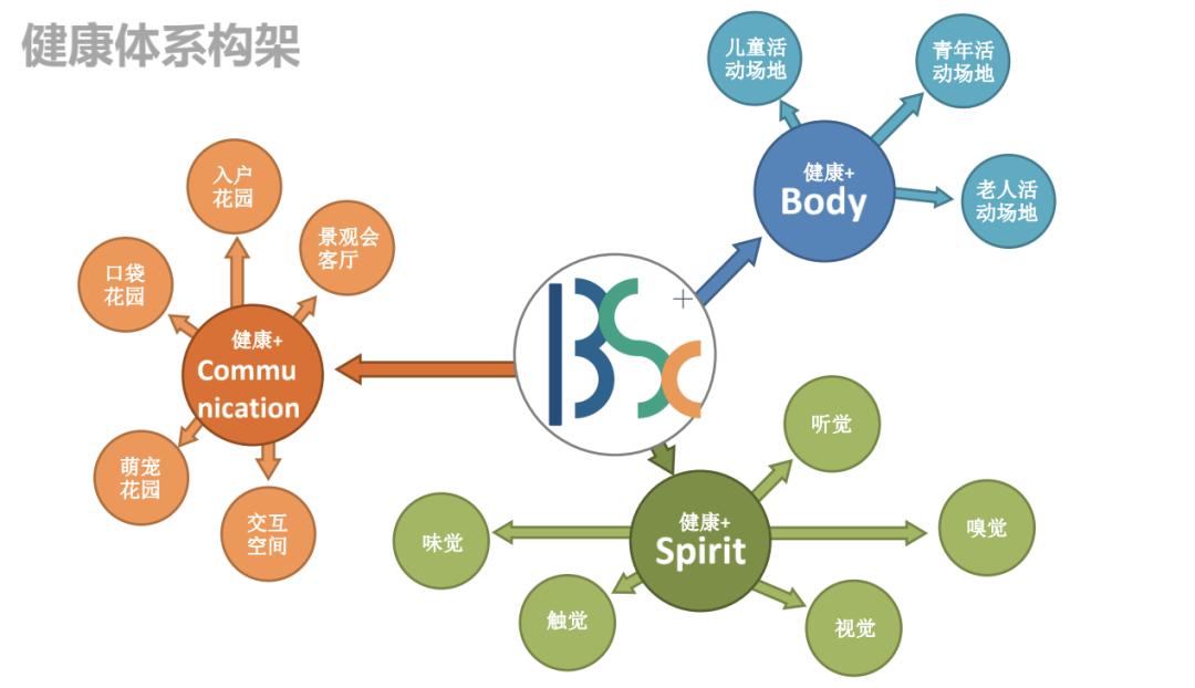 深度分析绿地香港,绿地香港盐城总部