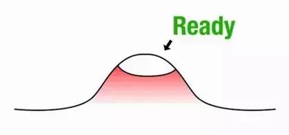 挤了个痘痘进icu,挤痘痘昏迷了