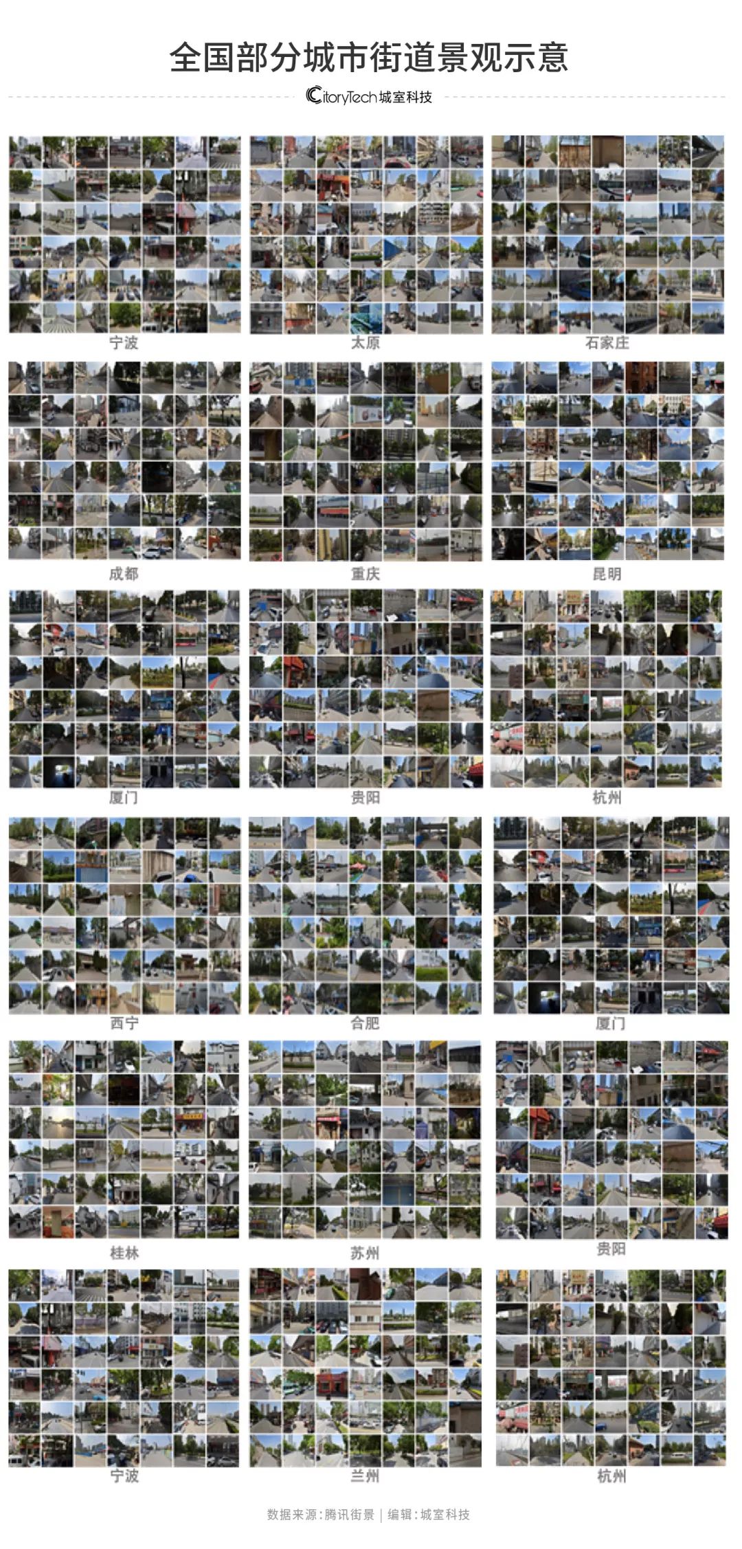 中国最真实的街景图片,十大震撼街景图片