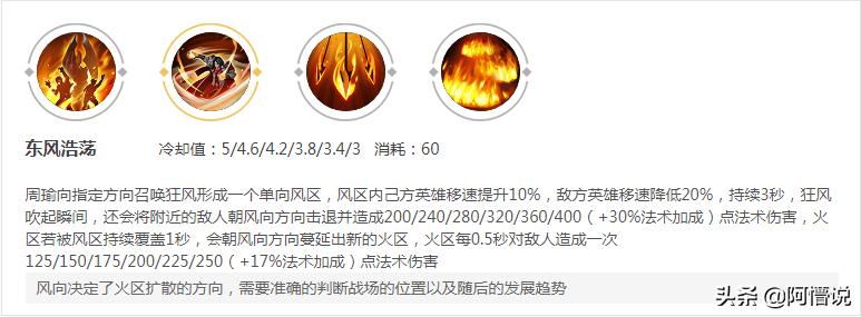 王者荣耀打英雄却打到小兵,王者荣耀打得好就能上分吗