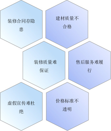 中国消费权益保护法第25条,2019中国家居消费者洞察报告