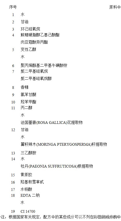 兰蔻水份缘舒缓啫喱适合什么皮肤,兰蔻新水份缘滋润舒缓凝霜怎么样
