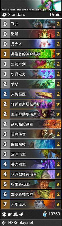 炉石传说天梯前十攻略最新,炉石传说标准天梯排行榜