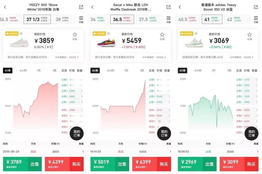 年轻人的致富经视频,年轻人暴富的鞋子