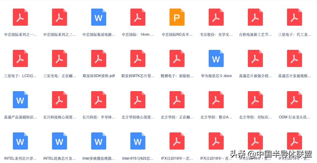 世界最先进的半导体,史上最全半导体资料