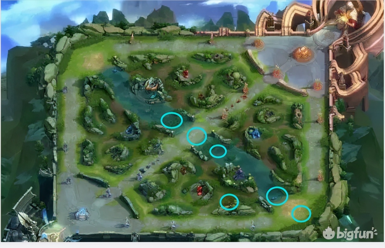 王者荣耀adc的玩法思路,adc必学的20个技巧王者荣耀