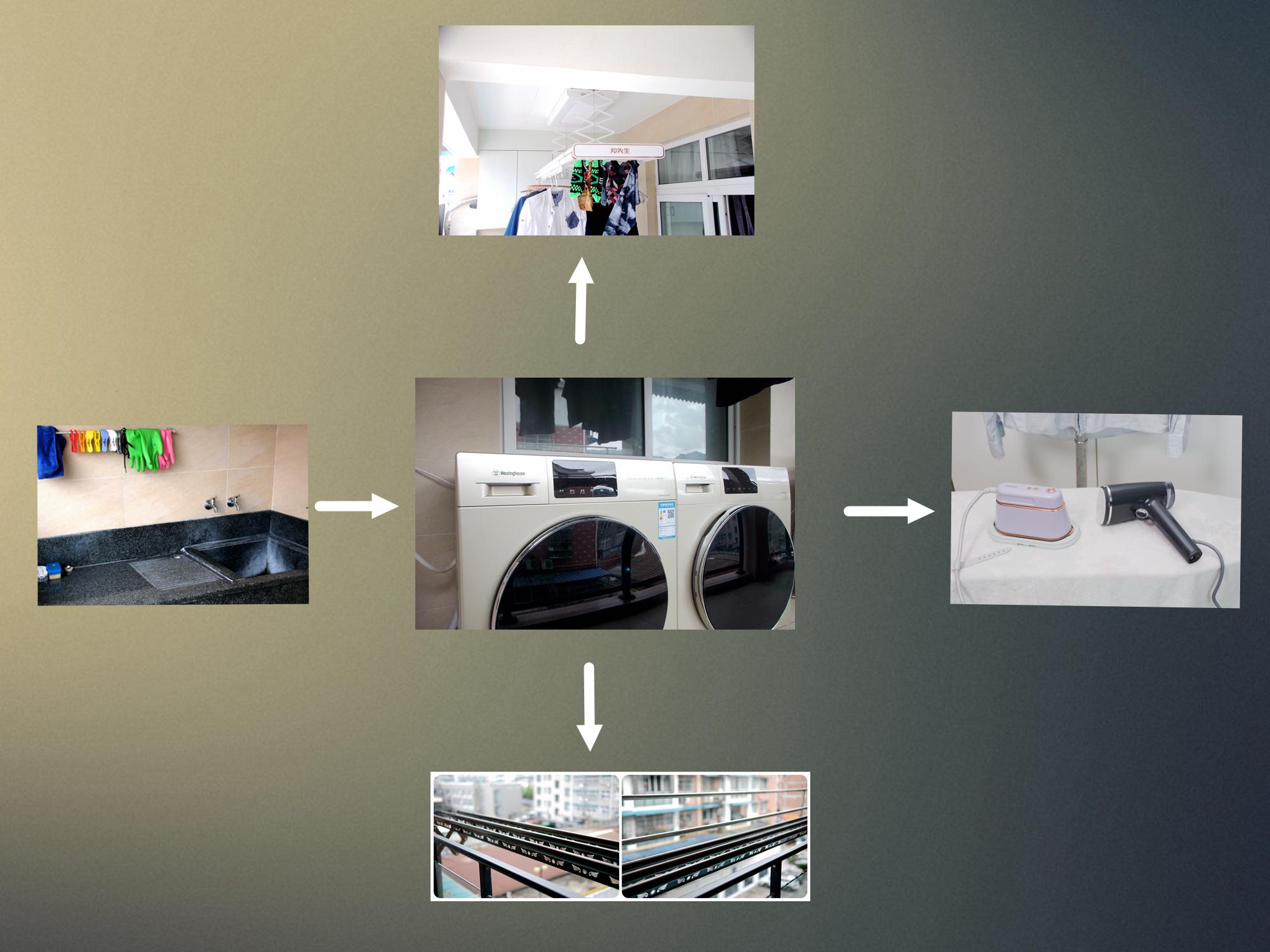 阳台洗烘套装有必要么,阳台洗烘套装真实感受