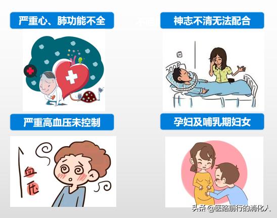 护胃健康从胃镜检查开始,做胃镜后要吃点什么护胃的药吗