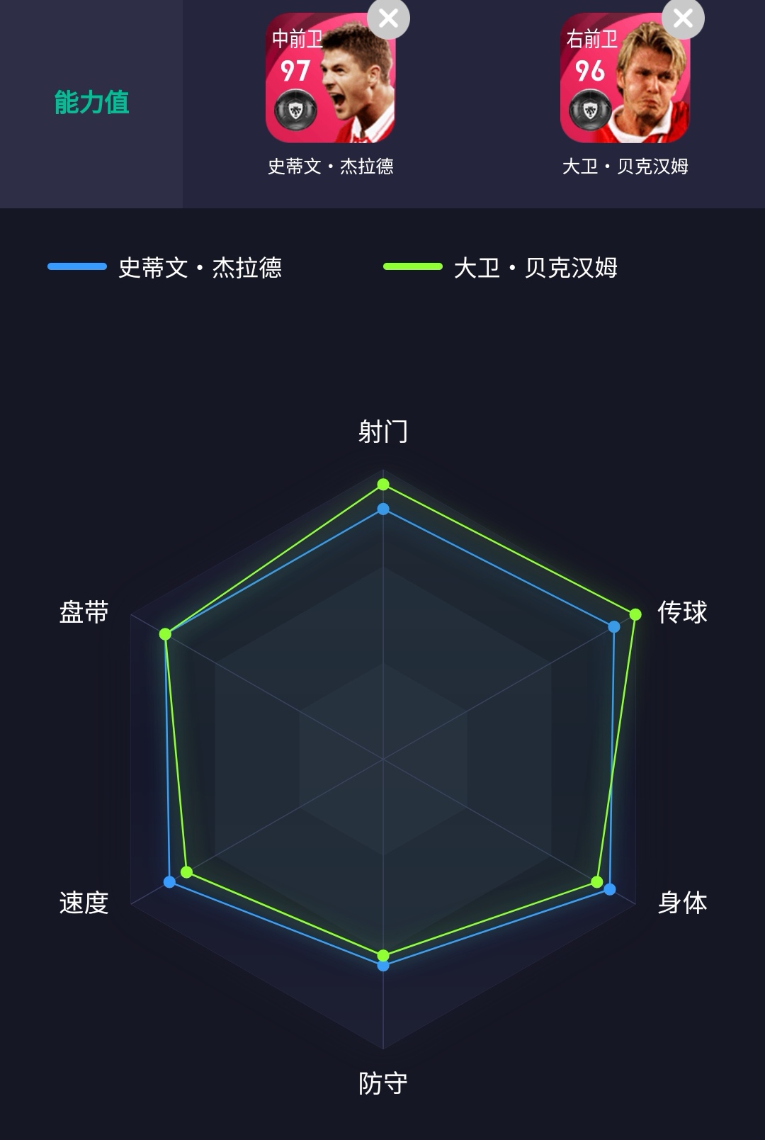 实况足球全神兽阵容,实况足球最强三前锋阵容