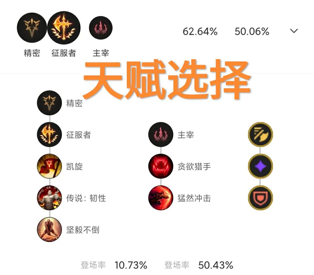 奥拉夫登顶,karsa奥拉夫打野出装