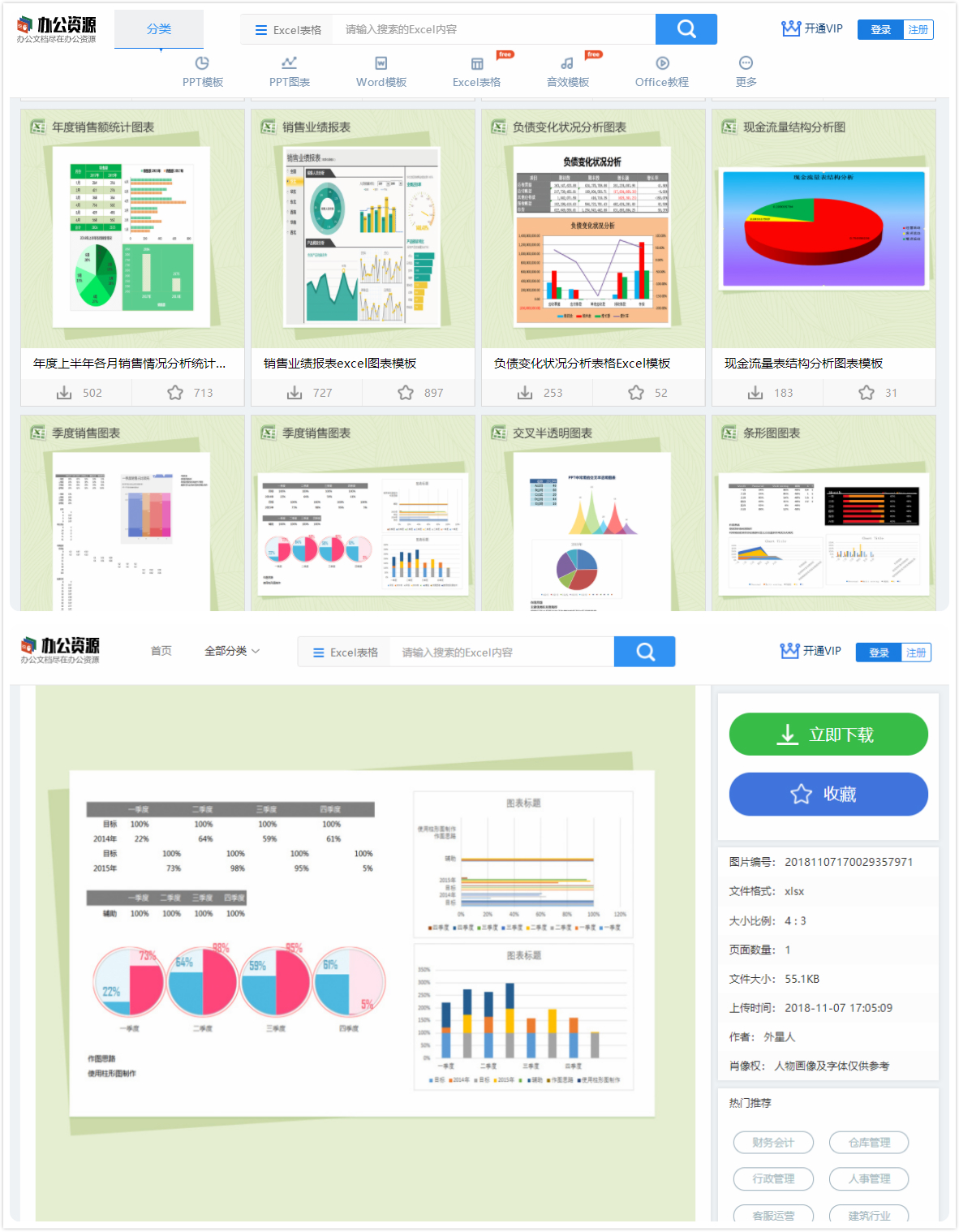 excel图表制作基本教程,excel复杂图表制作入门教程