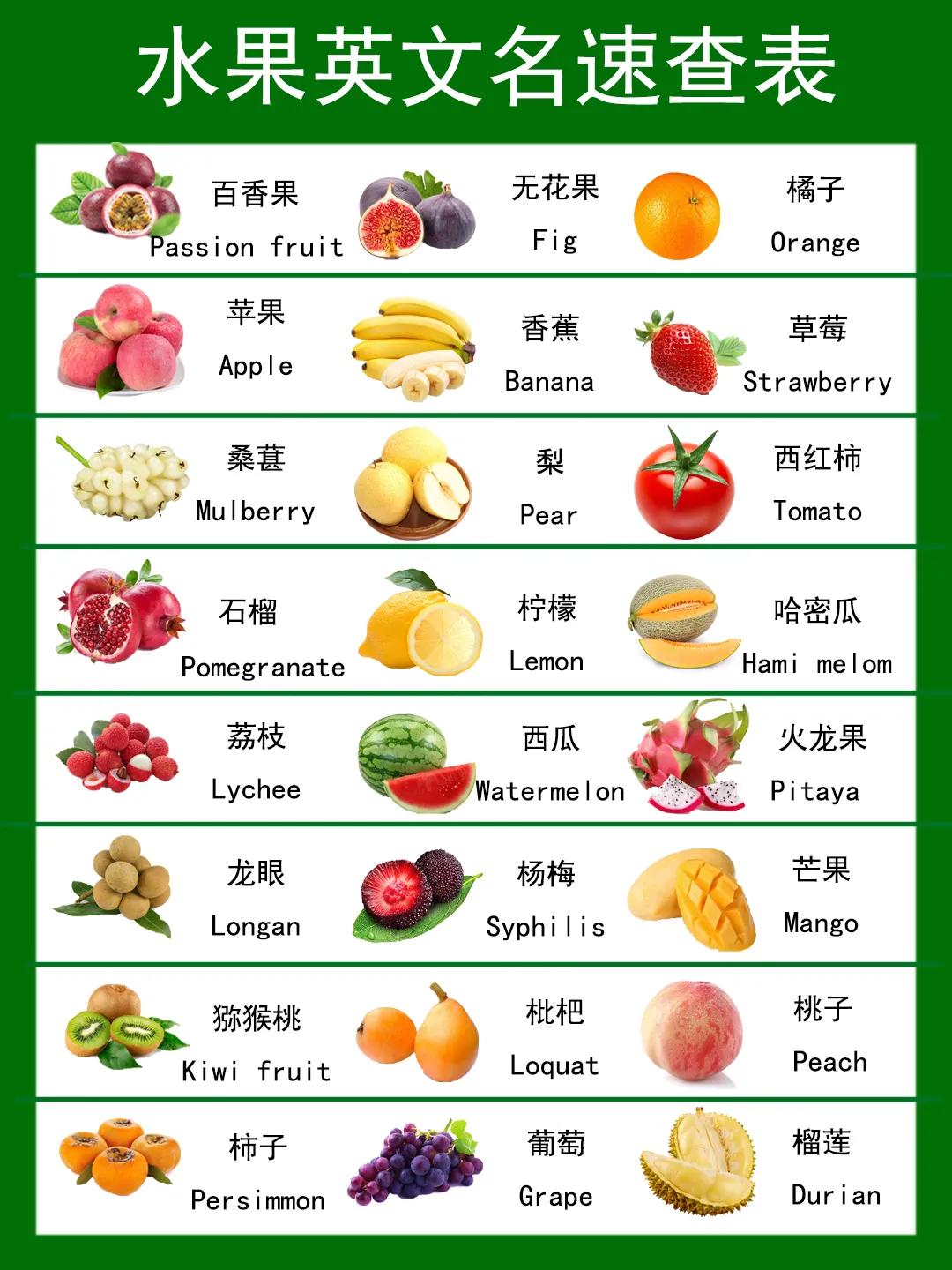 蔬菜和水果的英文单词是什么,各种水果的英文单词加音标怎么念
