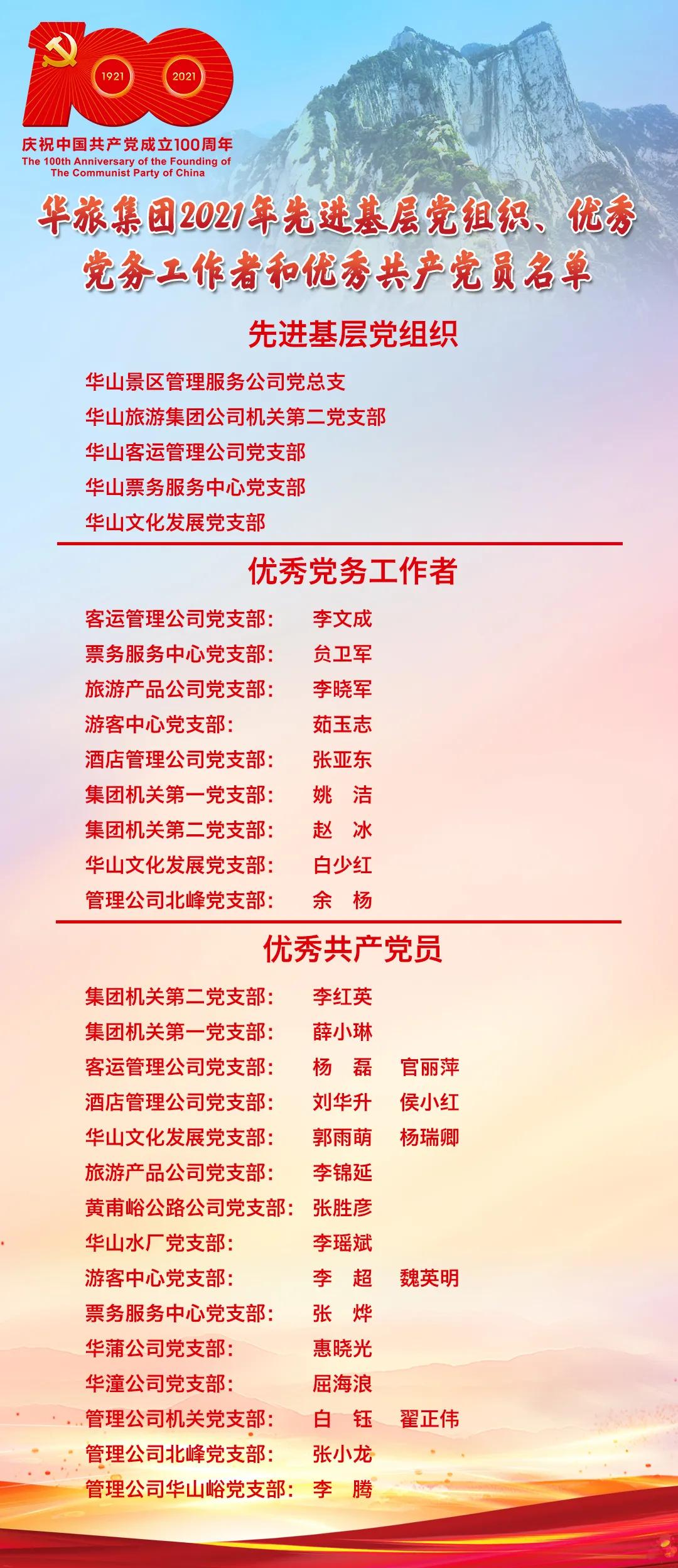 华旅集团庆祝建党100周年庆典,庆祝中国共产党成立周年表彰大会