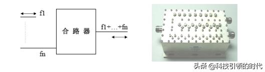 室内路由器信号不好怎么办,室内手机信号不好怎么解决