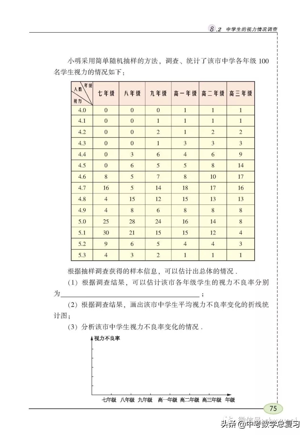 苏科版九年级数学下册课本目录,苏科版九上数学电子课本