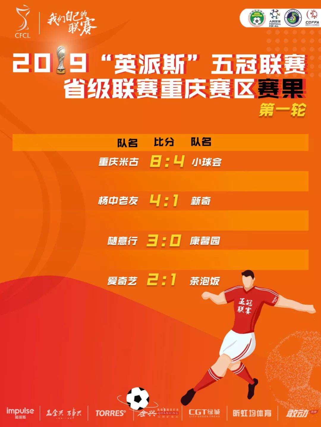 2019英派斯五冠联赛总决赛,2023年英锦赛战报