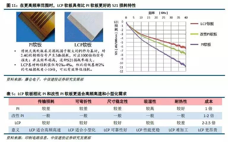 新iphone信号差神回复,新iphone信号极差