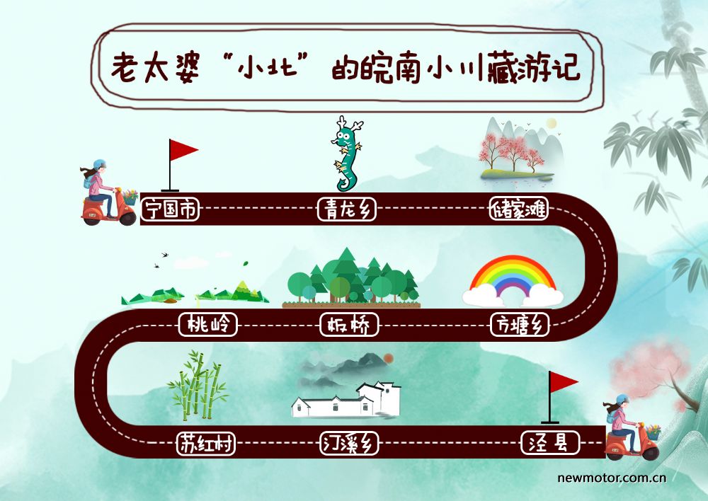 踏板摩旅皖南小川藏线攻略,老阿姨摩托自驾