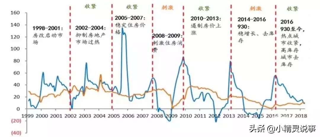 杭州银行最新首套房利率多少,浙江银行存量房贷利率下调