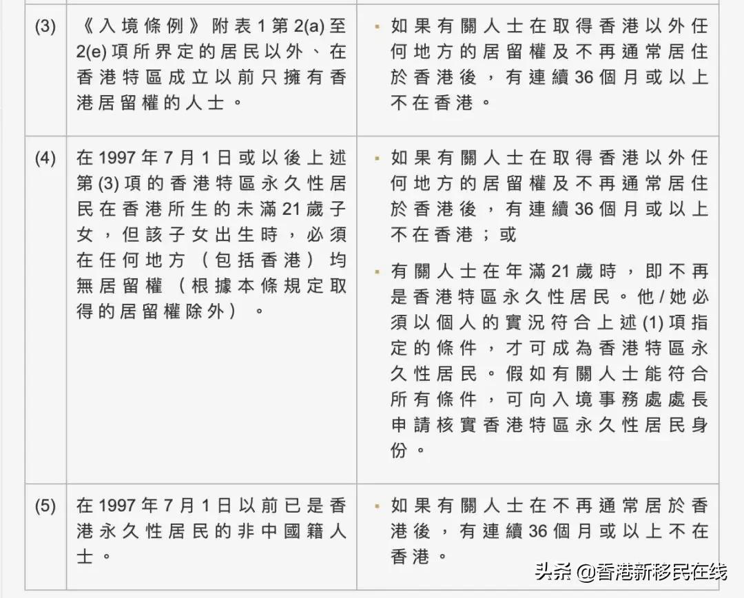 香港永居转内地户口办理时间,香港永居保留内地户口如何过关