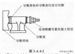 对穿预埋件安装技术交底,设备安装工程施工技术交底