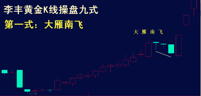 股神李丰完整版,李丰黄金k线理论教程