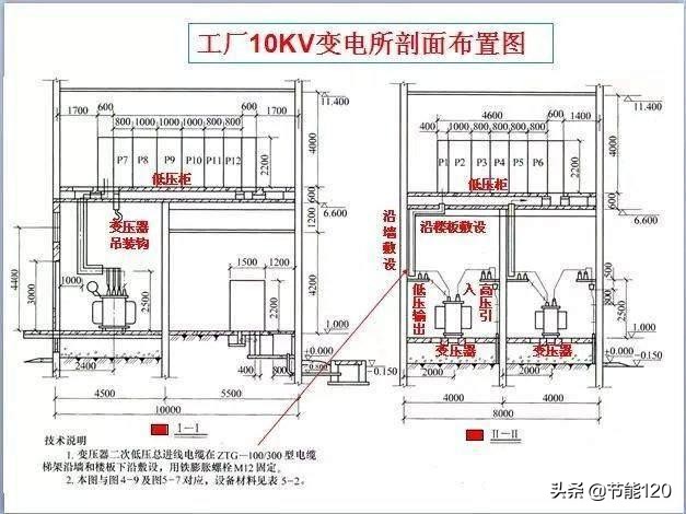 零基础学电气二次识图,建筑电气识图从入门到精通pdf教程