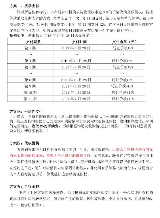 易融恒信目前处理情况,易融恒信投资咨询有限责任公司