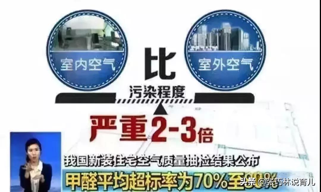 除甲醛的方法全在这了,除甲醛还有如此安全高效的方法