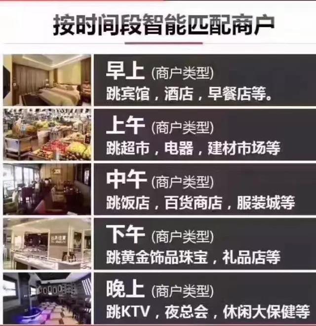 信用卡TX！多家银行降额50%？智能匹配POS机排名，推荐大家喜爱的