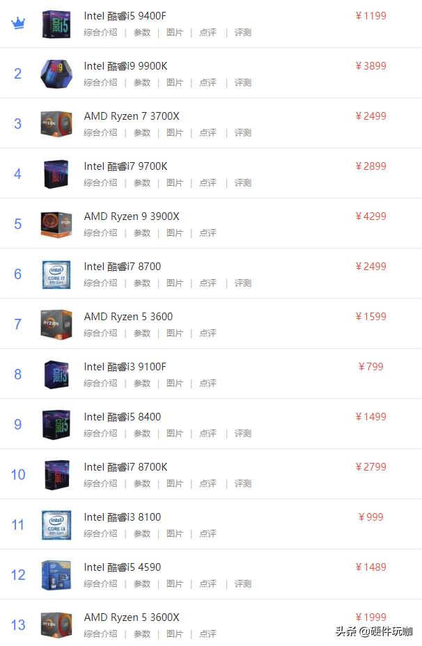 推荐几款配置低的游戏,主流游戏推荐配置