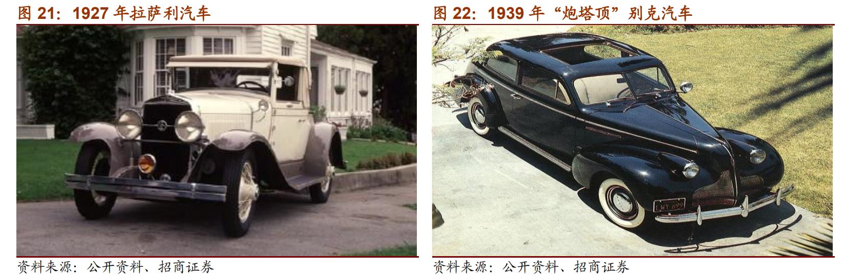 通用汽车历史发展,曾经的通用汽车