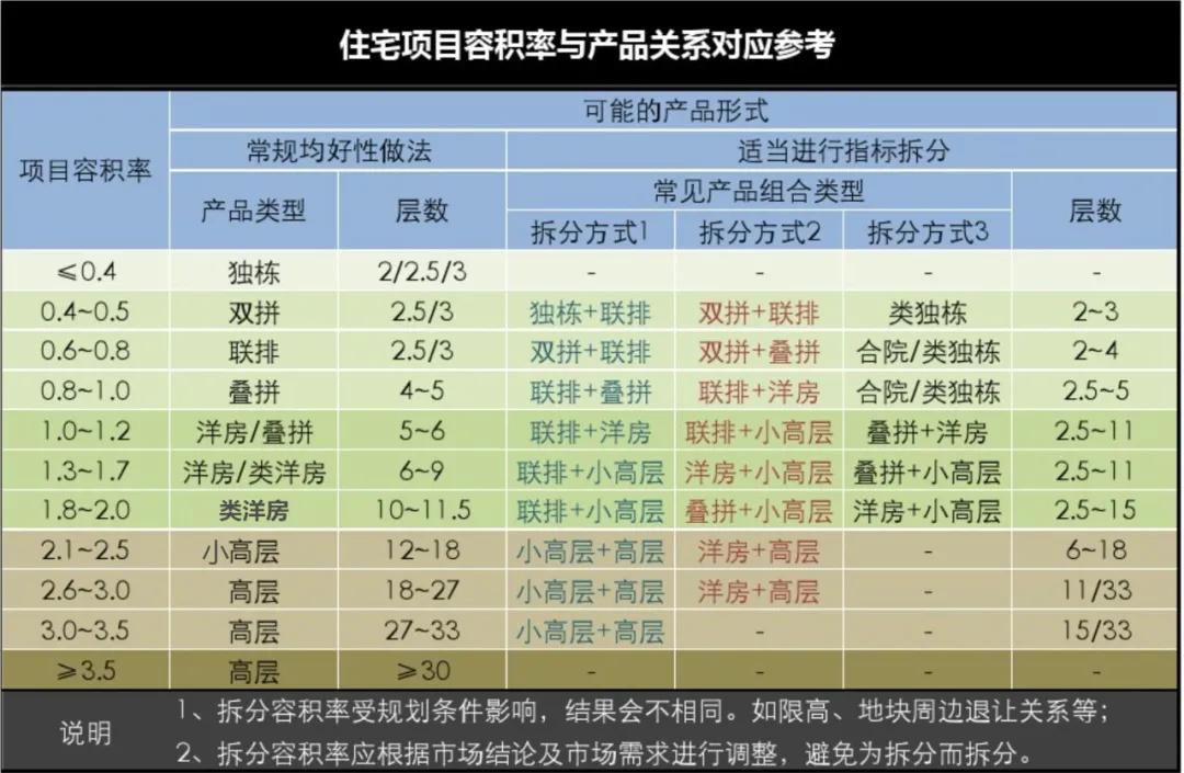 济南cbd片区复星和万科哪个比较好,cbd济南招商1872楼盘值不值得购买